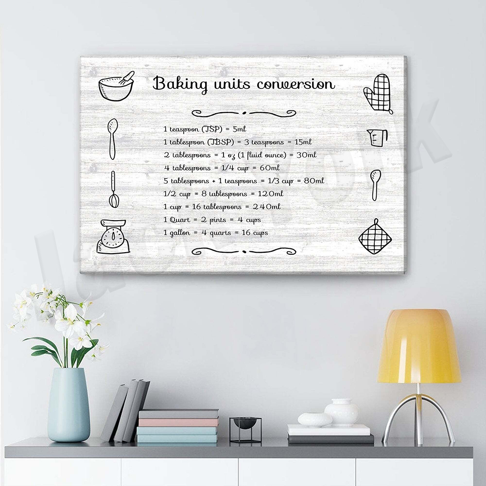 Kitchen Baking Wall Art - Impressions de cuisson, art de conversion