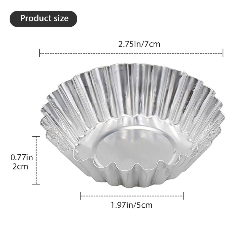 30 Moules à Tartelettes Mini e - Muffin Tin Nonstick avis et prix