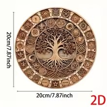 2026 1 Pièce de Panneau de cui - Kitchen Baking Wall Art avis et prix