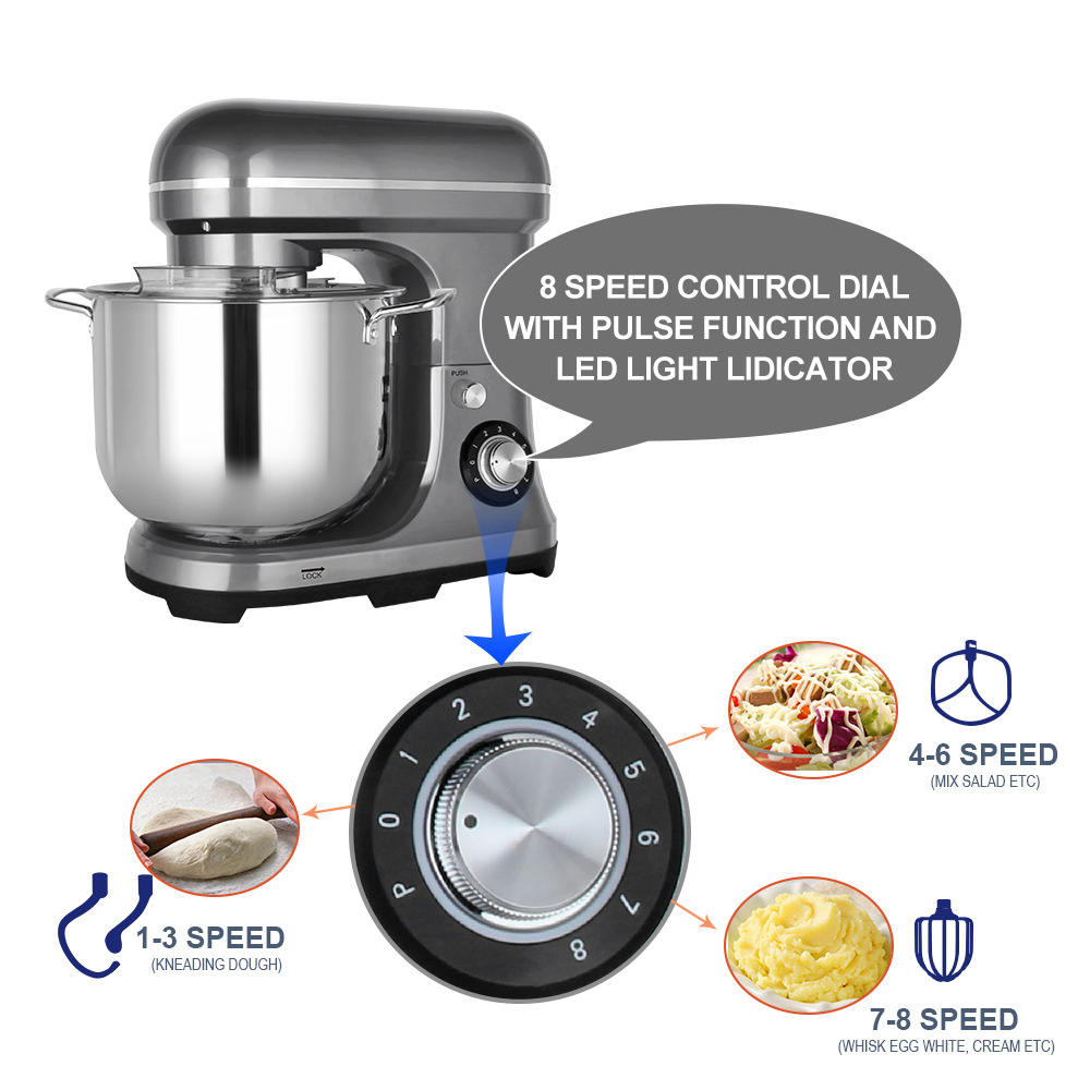 Mélangeur Électrique Puissant  - Kitchen Baking Cake avis et prix